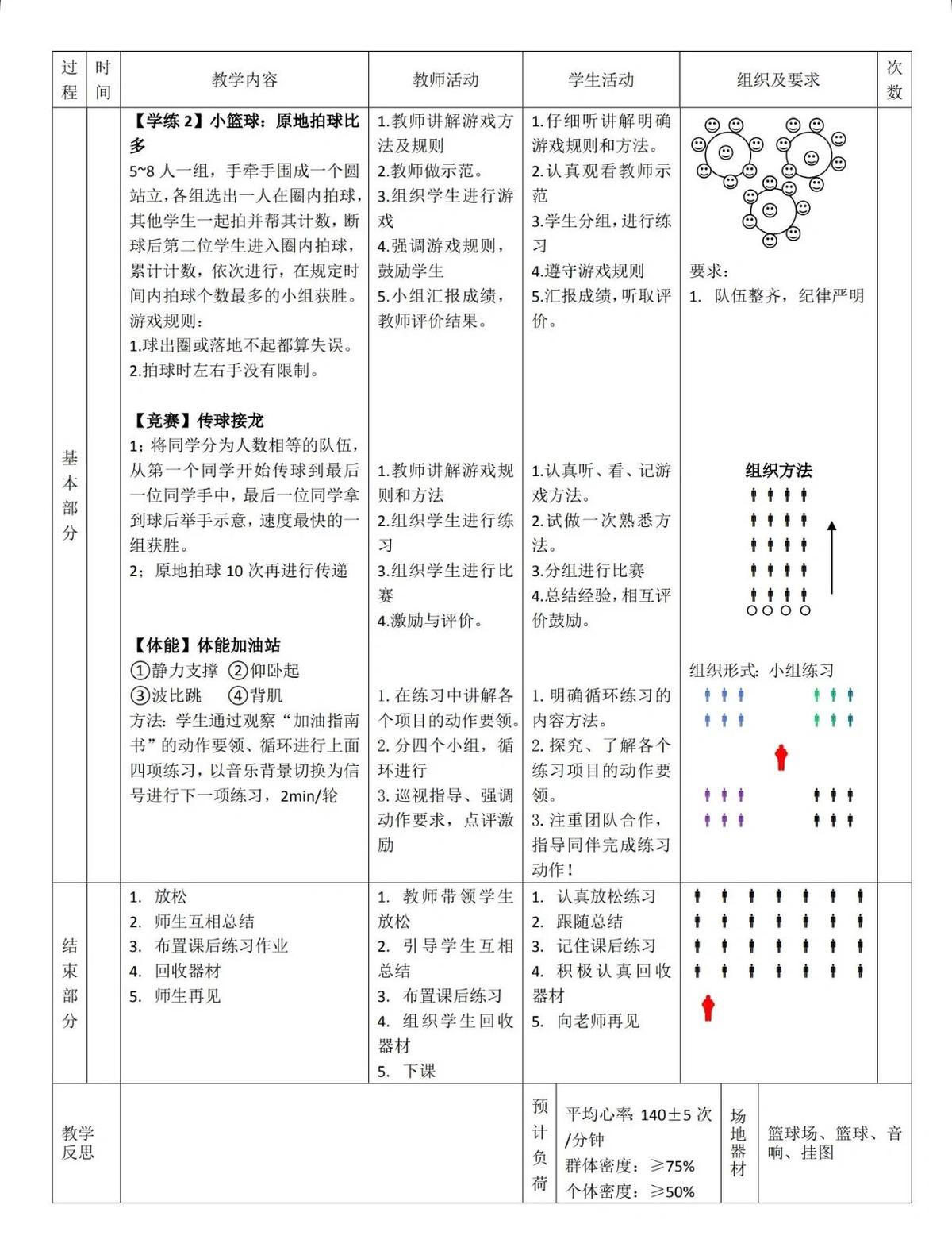 小学生如何开始接触篮球训练