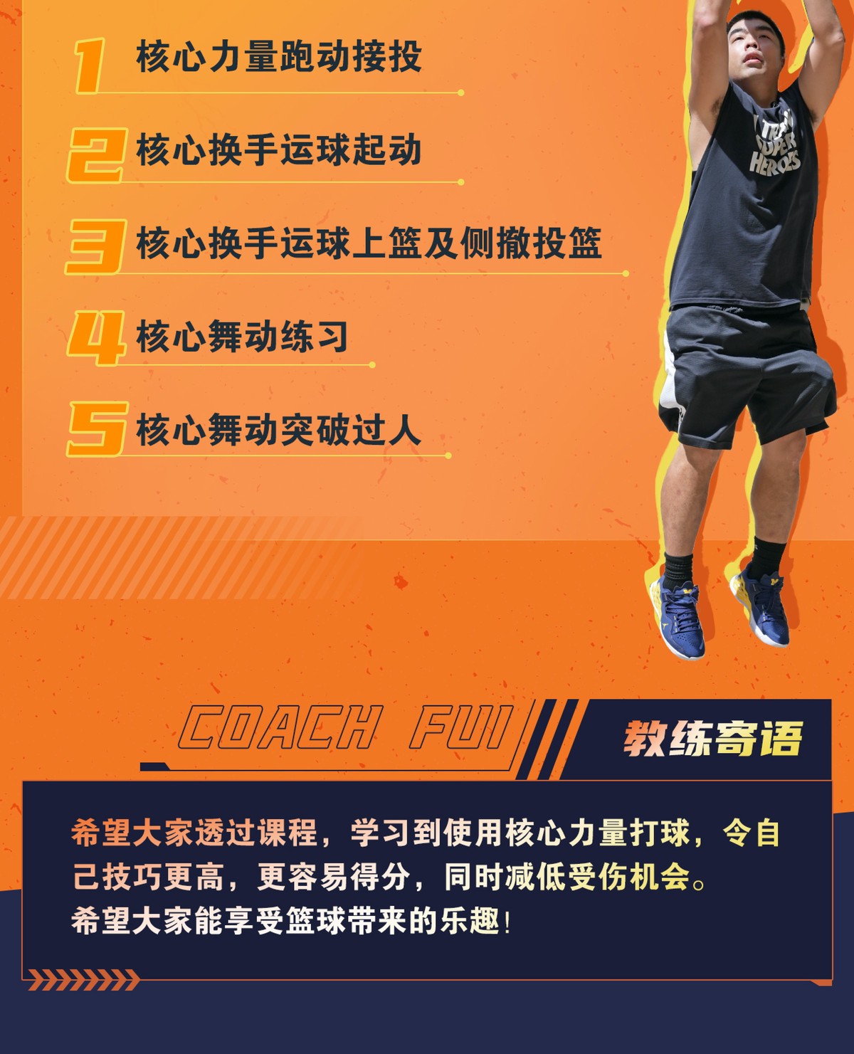 初中篮球战术一周训练计划_1